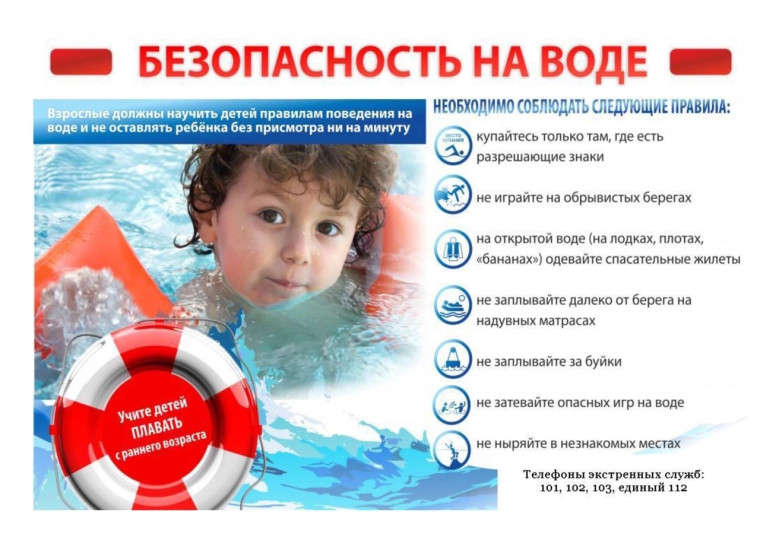 Памятка для родителей по правилам поведения детей на воде и вблизи водоемов.