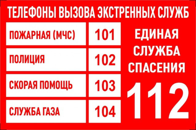 Памятка для родителей и обучающихся по пожарной безопасности.
